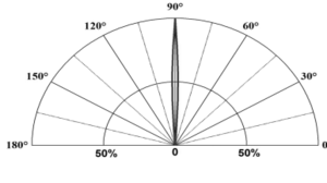 HK-TO39紫外传感器